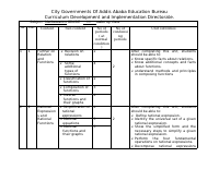 Math contents Gr. 11 &12.pdf